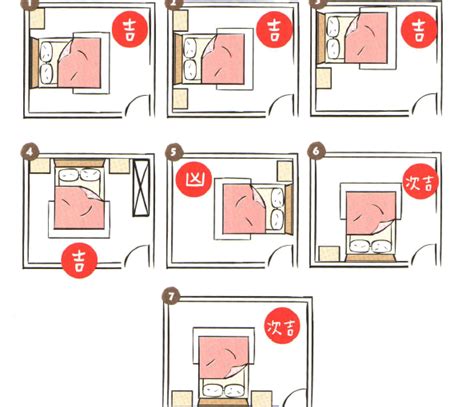 腳朝廁所|不能床對門？臥室樓下是廁所有關係嗎？風水大師幫你。